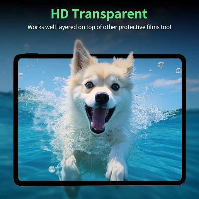 Nano Privacy Screen Protector Compatible - Image 6