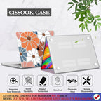 CISSOOK Compatible with MacBook Pro 14 inch 2025 2024-2021 Release M4 M3 M2 M1 - Image 5
