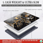 CISSOOK Compatible with MacBook Air 13.6 inch 2025 2024 2023 2022 Release M4 - Image 4