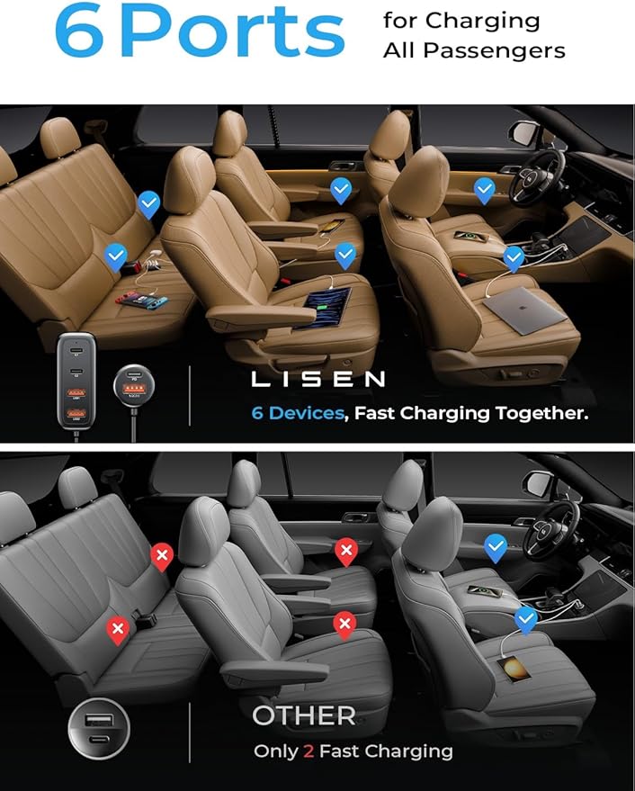 AINOPE 108W USB C Car Charger - Image 6