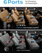 AINOPE 108W USB C Car Charger - Image 6
