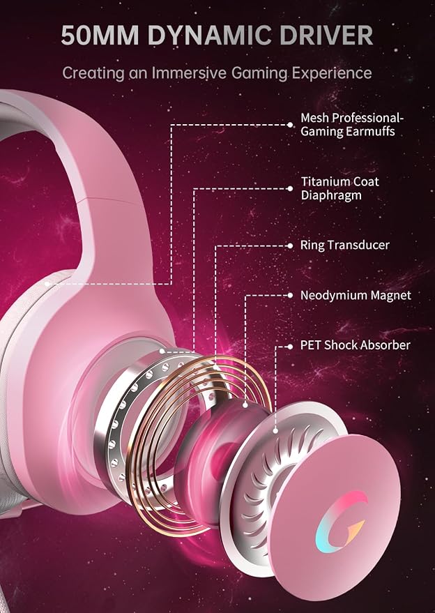 CM7002 Gaming Headset for PS5, Xbox Series, Surround Sound RGB Gaming Headphones - Image 4