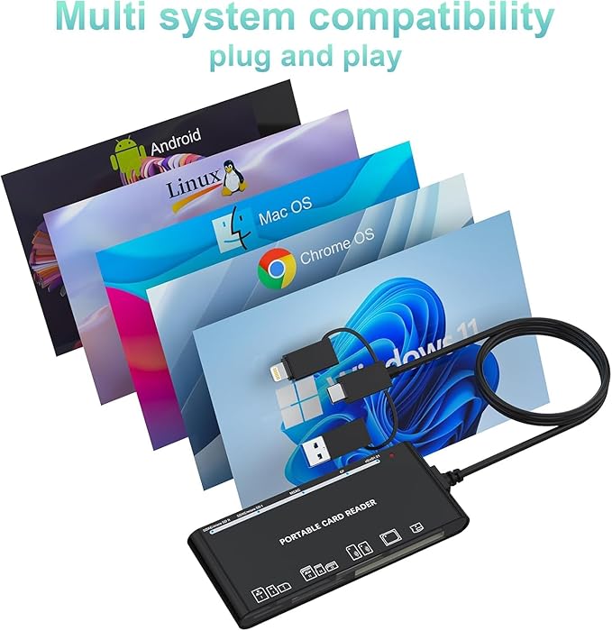 Memory Stick Pro Duo Adapter, Memory Card Reader - Image 8