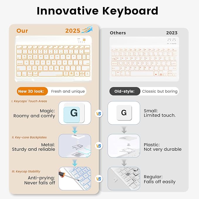 OYEEICE for iPad 9th Generation Case - Image 3