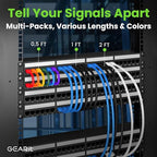 GearIT Cat 6 Ethernet Cable Pack - Image 7