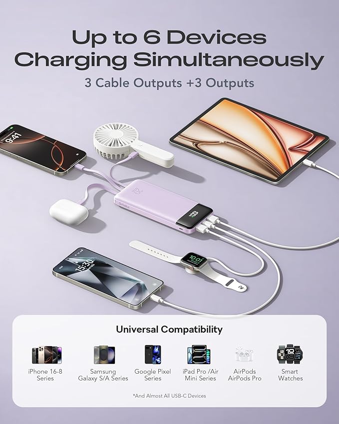 Orfeika 20000mAh Power Bank Fast Charging, Portable Charger - Image 4
