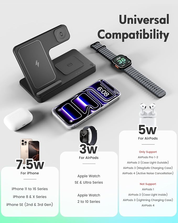 Wireless Charger iPhone Charging Station: 3 in 1 Charger Stand Multiple Devices - Image 2
