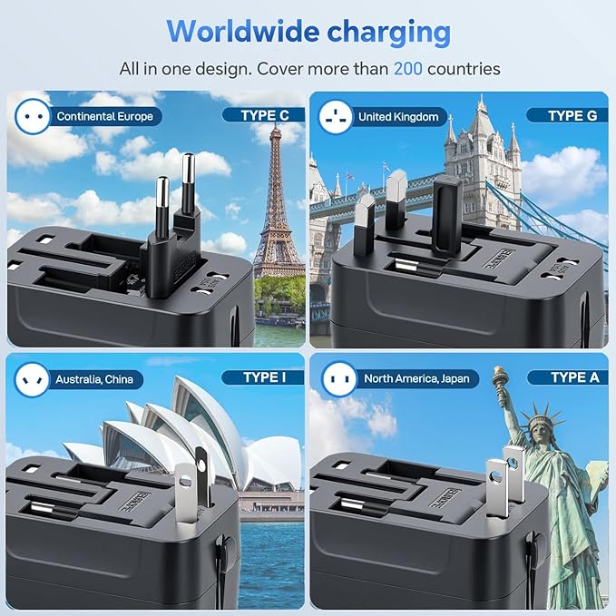 Universal Travel Adapter Worldwide, GaN Fast Charging - Image 2