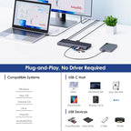 WAVLINK USB C Docking Station Dual Monitor Triple Display USB Type C to Dual - Image 8