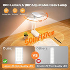 Small Desk Lamp, 10000mAh Battery Operated Lamp, 3 Colors+Dimmable Desk Light - Image 8