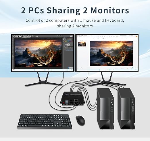 Dual Monitor Kvm Switch 2 Monitors 2 Computers HDMI 4k@60HZ, USB3.0. kvm - Image 7