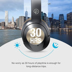 Upgrade Pro‑Level Hybrid Active Noise Cancelling Headphones - Image 8