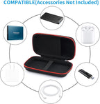 Hard Travel Case for Ekrist/LanLuk Portable Charger Power Bank 25800mAh - Image 3