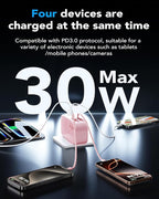 Retractable USB C Charger Wall Plug - Image 4