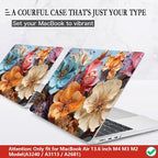 CISSOOK for MacBook Air 13 inch M2 M3 M4 Case 2022 2023 2024 2025 Release - Image 3