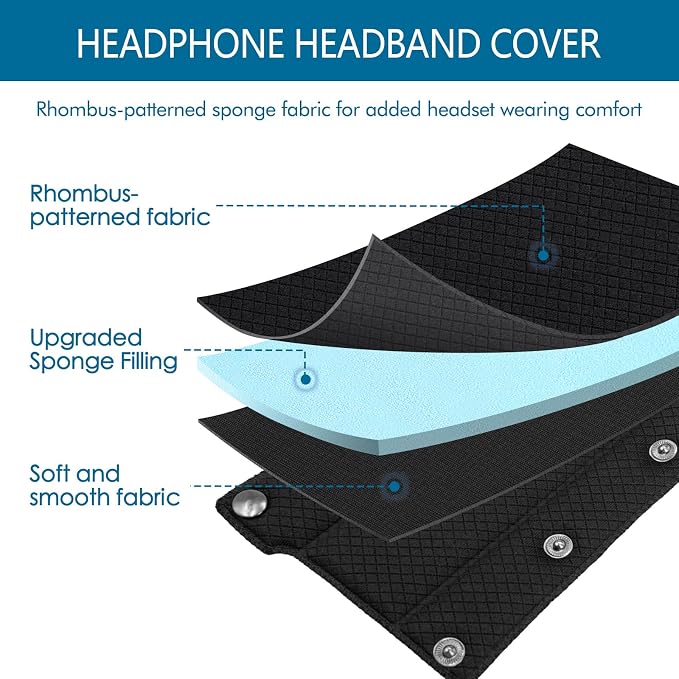 GEVO Replacement Headphone Headband Cover - Image 4