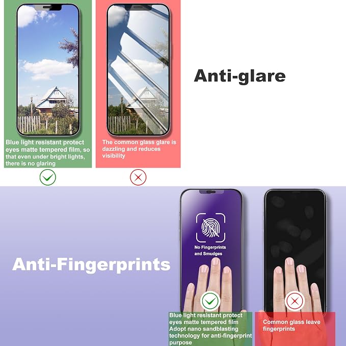 2 Pack Anti Blue Light Matte Screen Protector - Image 5