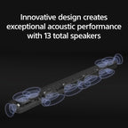 Sony BRAVIA Theater Bar 9 Soundbar - Image 7