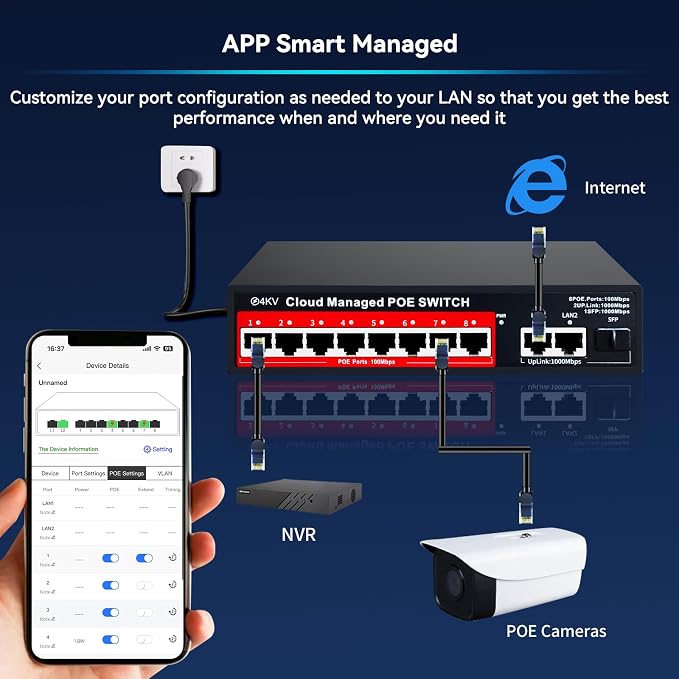 STEAMEMO 8-Port Managed PoE Switch, Easy Smart Managed, Plug and Play, Support - Image 6