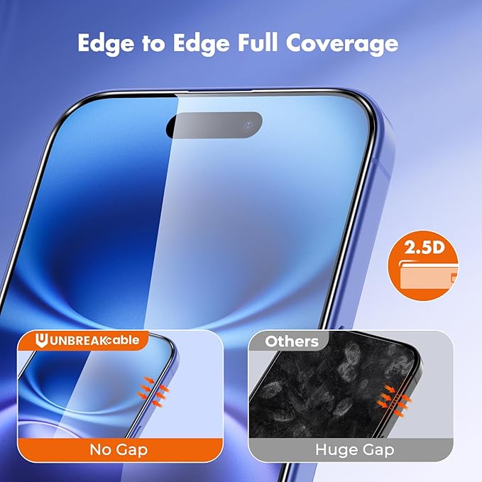 UNBREAKcable 3-Pack Screen Protector - Image 3