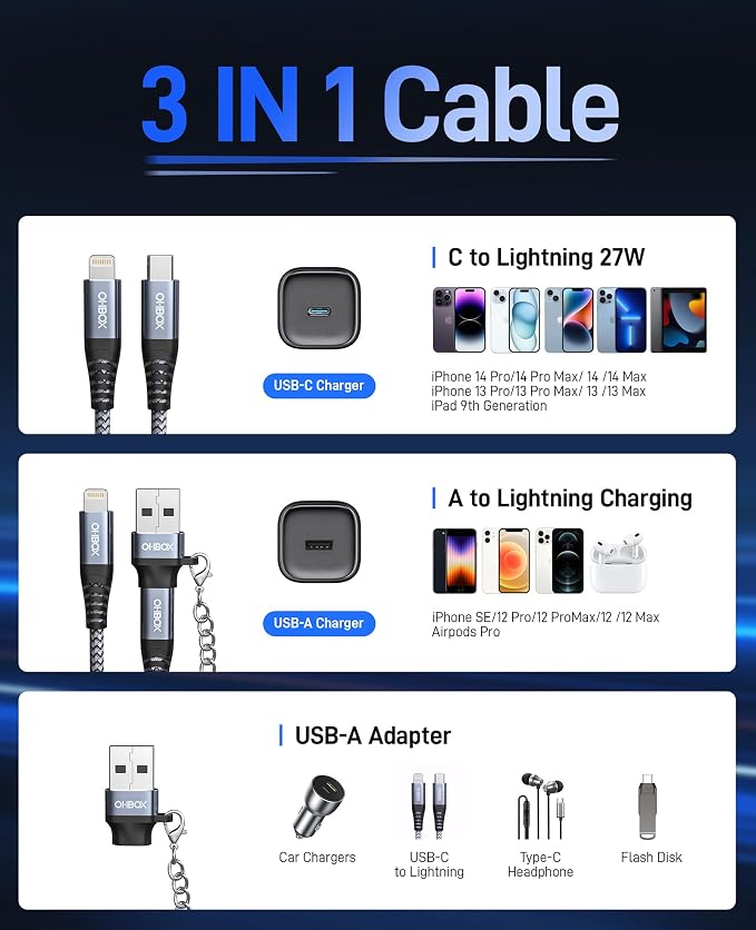 USB C to Lightning Cable Fast Charging 2Pack 6ft iPhone Charger Cable Compatible - Image 3