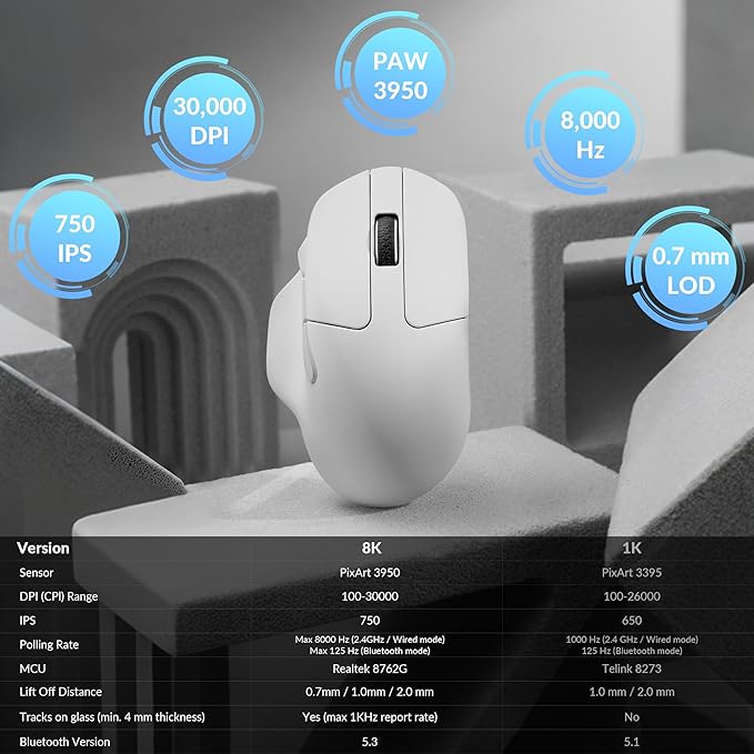 Keychron M7 8K Wireless Mouse, 30K DPI Optical Computer Mice, 2.4 - Image 7