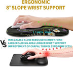 Hokafenle Ergonomic Mouse Pad Wrist Support, Wrist Rest Mousepad - Image 4