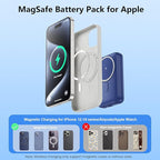 Magnetic Portable Charger for iPhone, 10800mAh 4-in-1 Wireless Power Bank - Image 7