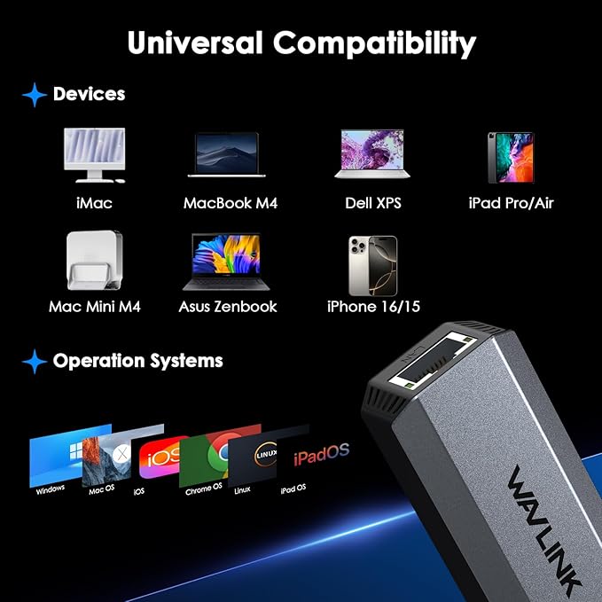 WAVLINK 5Gbps USB C to Ethernet Adapter, USB Type-C to RJ45 Gigabit LAN - Image 4