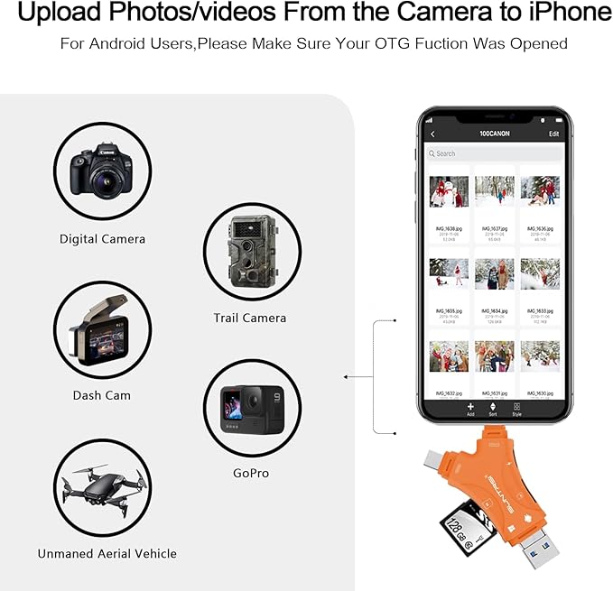 SUNTRSI SD Card Reader for iPhone/ipad/Android/Mac/Computer/Camera, 4 in1 Micro - Image 3