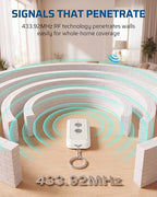DEWENWILS Indoor Remote Control Outlet, Expandable Remote Light Switch Kit - Image 3