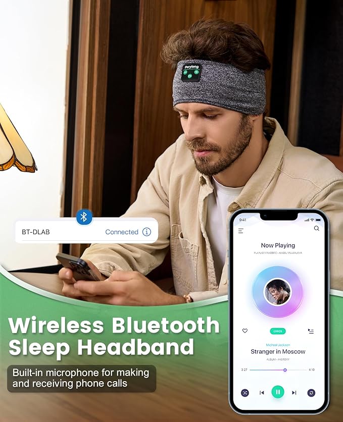 Perytong Sleep Headphones, Air Travel, Meditation - Image 7