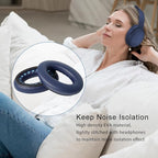GEVO Ear Pads Cushions Replacement - Image 8