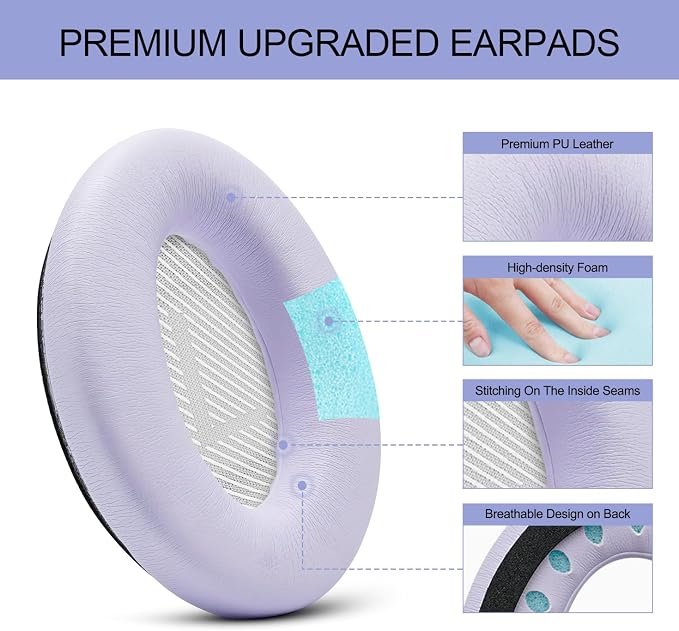 Premium Replacement Ear Pads for Bose QC35 & QC35ii Headphones Made by GEVO - Image 3