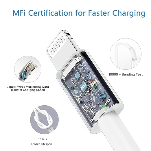 for iPhone Charger Fast Charging, Type C Fast Charging Block Compatible - Image 5