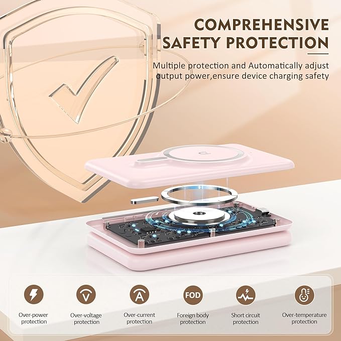 3 in 1 Wireless Charging Station - Image 3