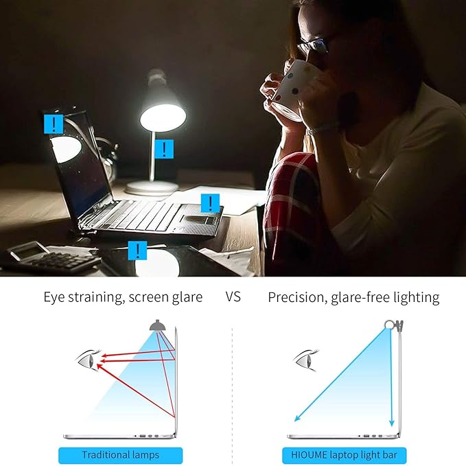 Laptop Monitor Light Bar Reading LED Laptop Keyboard 3 Color Temperature Modes - Image 3