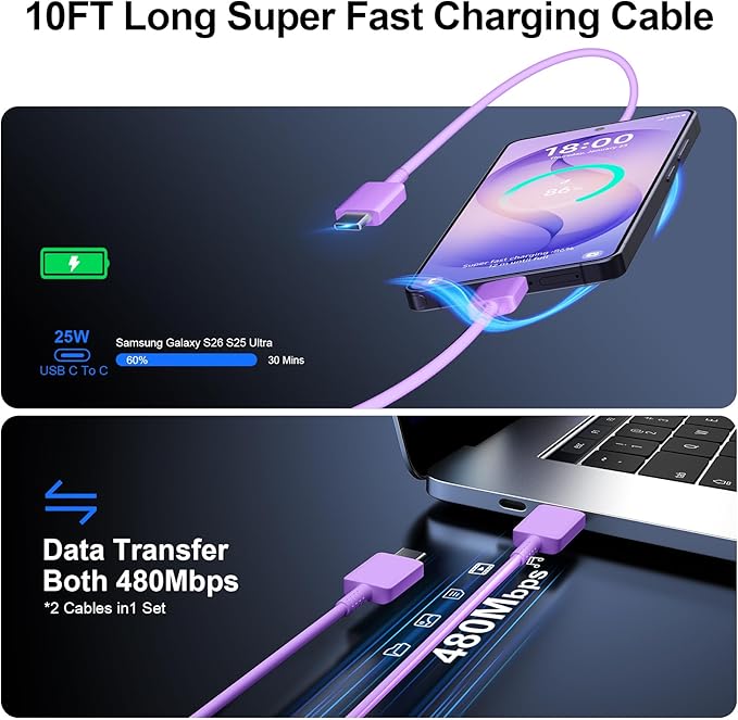 Super Fast Charger Type C, 25W USB C Wall Charger Fast Charging - Image 5
