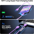 Super Fast Charger Type C, 25W USB C Wall Charger Fast Charging - Image 5