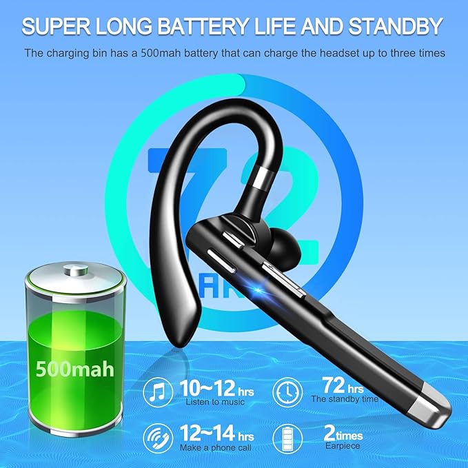Hsility Bluetooth Headset for Work 500Hrs Standby Time - Image 4
