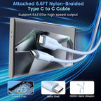 2Port 45W Super Fast Charger Type C - Image 5