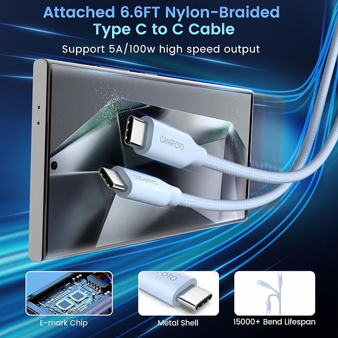 2Port 45W Super Fast Charger Type C - Image 5