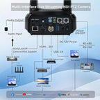 NDI AI Auto-Tracking IP PTZ Camera SDI/HDMI/USB3.0/LAN PoE 30X Optical + 16X - Image 6