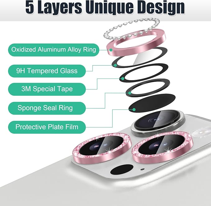AGVEE 3+3 6 Pack for iPhone 16 Pro 6.3" / 16 Pro Max 6.9" Camera Lens Cover - Image 7