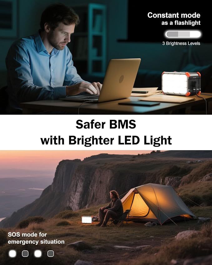 BROWEY Portable Power Station 153Wh Camping Small Solar Generator - Image 6