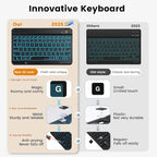 OYEEICE for iPad 9th Generation Case - Image 3