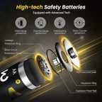Mupoer Rechargeable AA Batteries 16 Count, Lithium Batteries AA 1.5V 3600mWh - Image 6