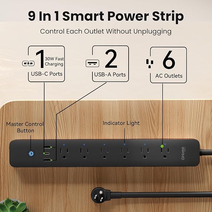 GHome Smart Power Strip 15A, 2.4G WiFi Smart plugs that work - Image 2