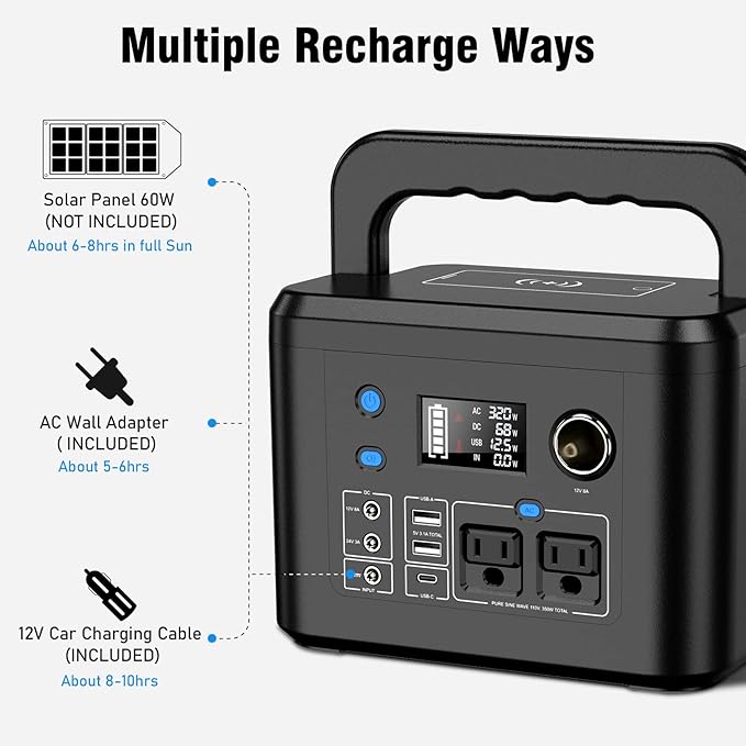 Portable Power Station 350W, Powkey 260Wh/70, 000mAh Backup Lithium Battery - Image 3