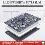 CISSOOK Laptop Hard Shell Case for MacBook Air 13.6 Inch Case 2025 2024 2022 - Image 4